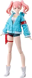 Best Model Figure