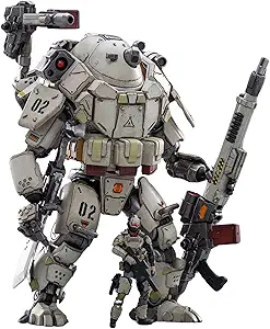Best Model Figure